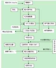鼠標(biāo)點(diǎn)擊查看大圖